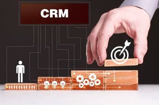 CRM系统