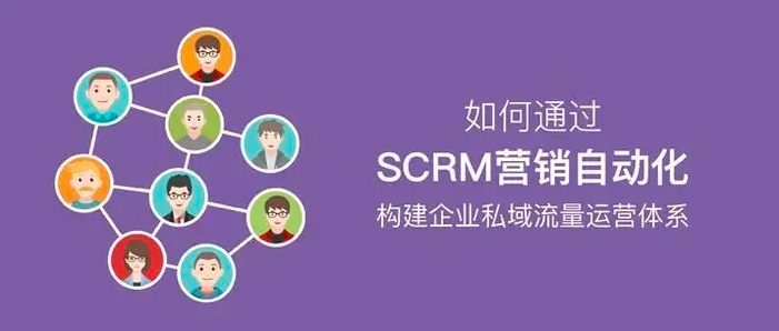 SCRM系统