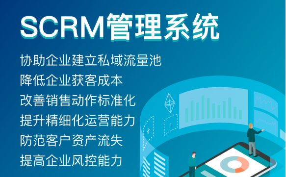 SCRM管理系统