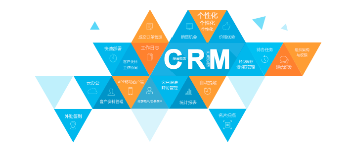 CRM系统