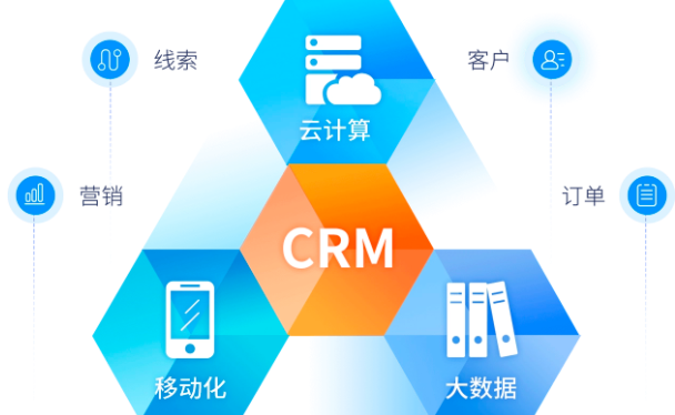 CRM管理