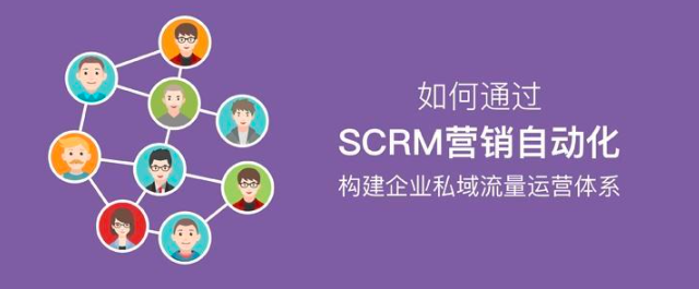 企业微信SCRM系统