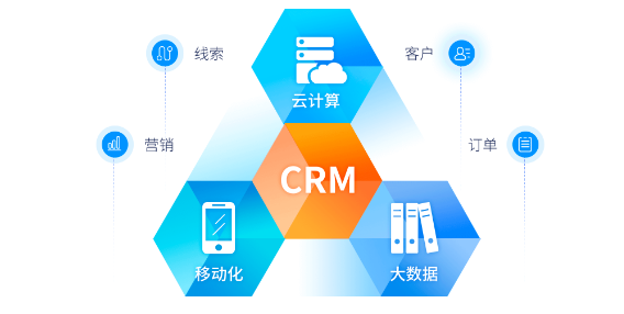 CRM系统