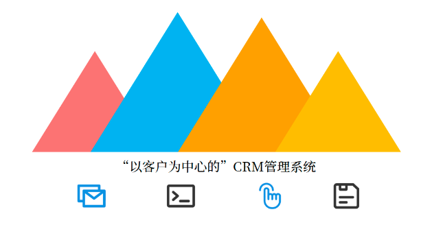 什么是crm客户管理系统软件